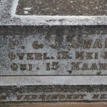 SWARDT ? -1908