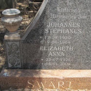 Sw - Surnames starting with the letters Sw