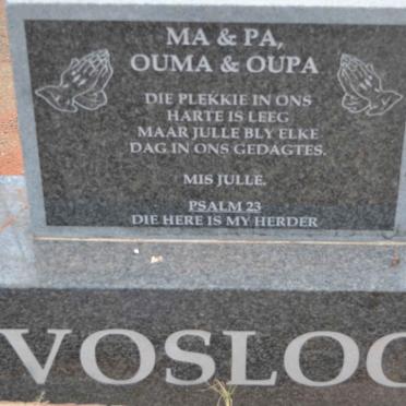 VOSLOO ? &amp; ?