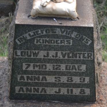 VENTER Louw J.J. :: VENTER Anna S. :: VENTER Anna J.
