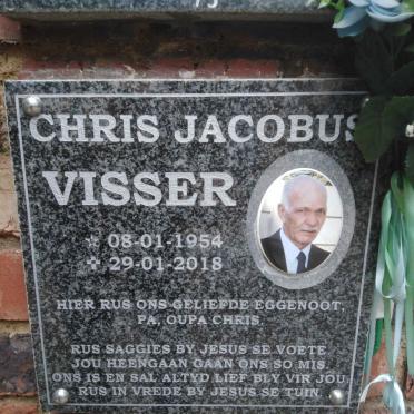 VISSER Chris Jacobus 1954-2018