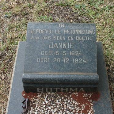 BOTHMA Jannie 1924-1924