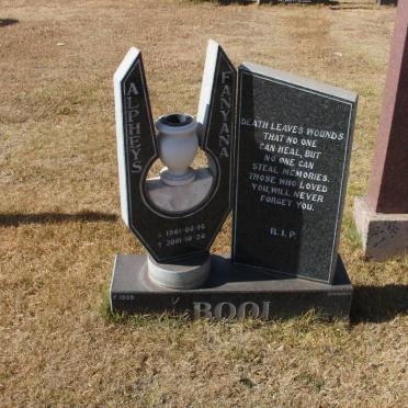 BOOI Alpheys Fanyana 1961-2001