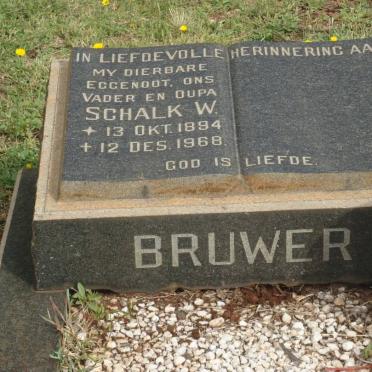 BRUWER Schalk W. 1894-1968