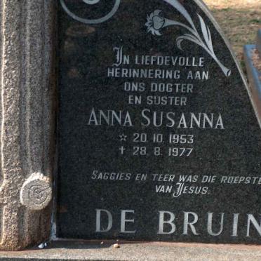 BRUIN Anna Susanna, de 1953-1977
