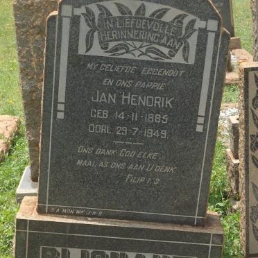 BLIGNAUT Jan Hendrik 1885-1949