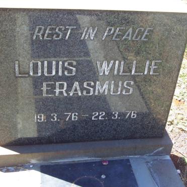 ERASMUS Louis Willie 1976-1976