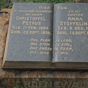GROENEWALD Christoffel Petrus 1883-1939 :: GROENEWALD Anna Stoffelina 1925-1939