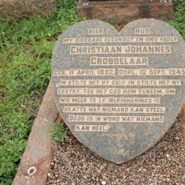 GROBBELAAR Christiaan Johannes 1892-1945