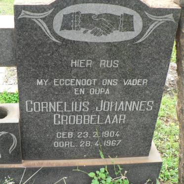 GROBBELAAR Cornelius Johannes 1904-1967