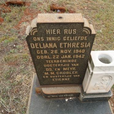 GROBLER Deliana Ethresia 1940-1942
