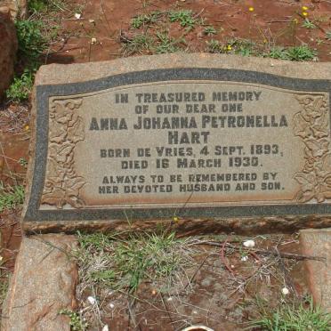 HART Anna Johanna Petronella nee DE VRIES 1893-1930