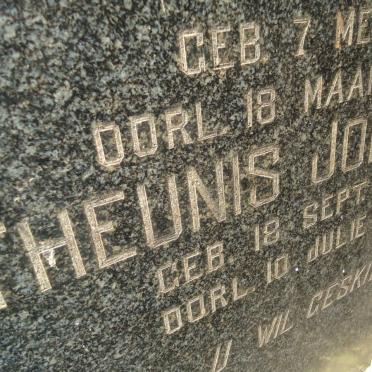 HORN Theunis Johannes 1880-1949