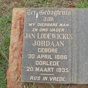 JORDAAN Jan Lodewickus 1886-1935