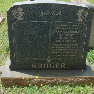 KRUGER Anna Maria nee BEUKES 1931-1951
