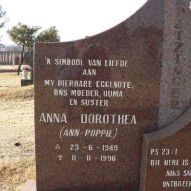 KRITZINGER Anna Dorothea 1949-1996
