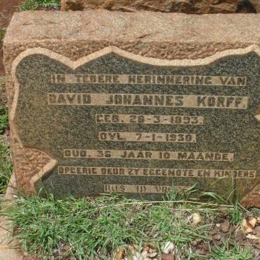 KORFF David Johannes 1893-1930