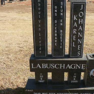 LABUSCHAGNE Karel Johannes 1987-2005