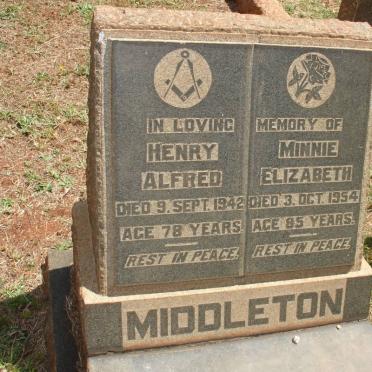 MIDDLETON Henry Alfred -1942 &amp; Minnie Elizabeth -1954