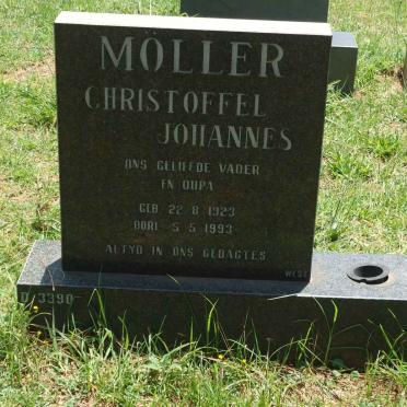 MÖLLER Christoffel Johannes 1923-1993