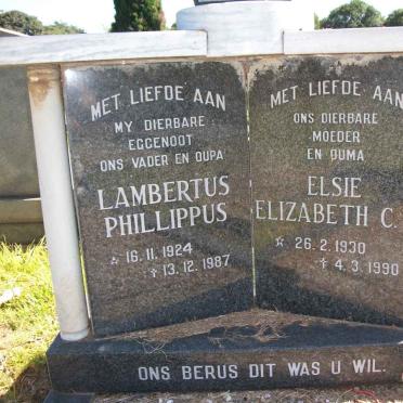 My - Surnames starting with the letters My