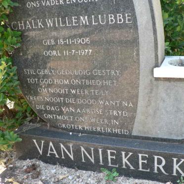 NIEKERK Schalk Willem Lubbe, van 1906-1977