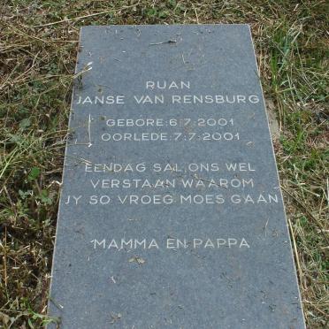 RENSBURG Ruan, Janse van 2001-2001