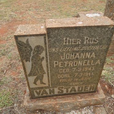 STADEN Johanna Petronella, van 1945-1945