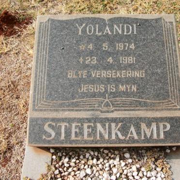 STEENKAMP Yolandi 1974-1981