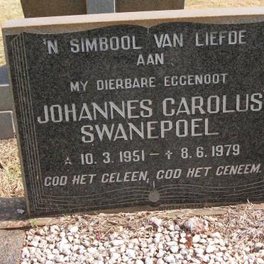 SWANEPOEL Johannes Carolus 1951-1979