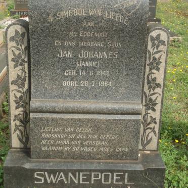 SWANEPOEL Jan Johannes 1940-1964