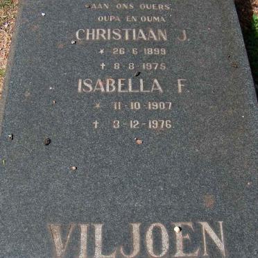 Vi - Surnames starting with the letters Vi