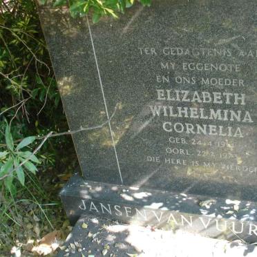 VUUREN Elizabeth Wilhelmina Cornelia, Jansen van 1914-1973