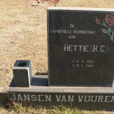 VUUREN H.C., Jansen van 1942-2001
