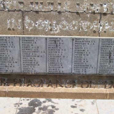 5. Name list