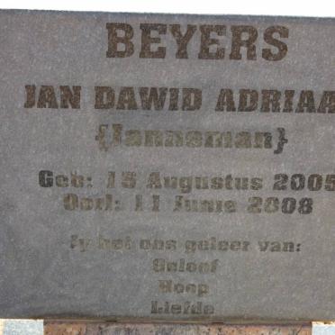 BEYERS Jan Dawid Adriaan 2005-2008