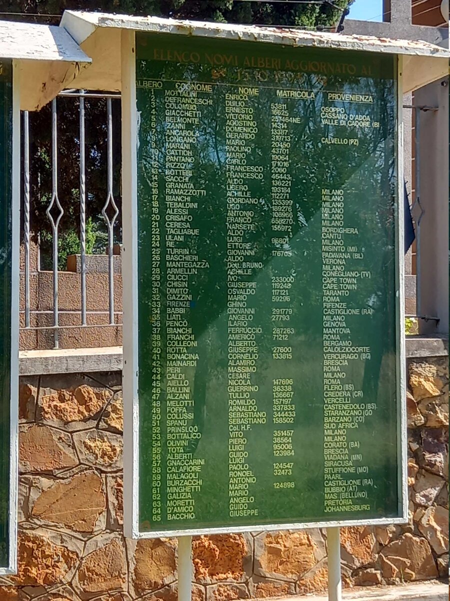 11. Namelist - 2 / Naamlys - 2