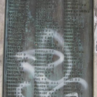 3. Germiston War Memorial 1914-1918