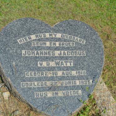 WATT Johannes Jacobus, v.d. 1918-1935