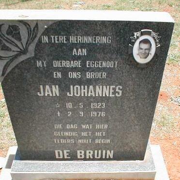 BRUIN Jan Johannes, de 1923-1976