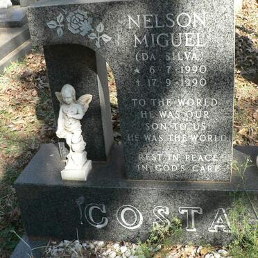 COSTA Nelson Miguel 1990-1990