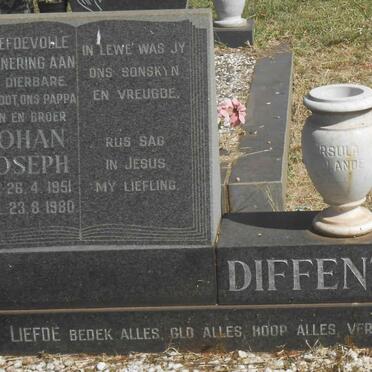 DIFFENTHAL Johan Joseph 1951-1980