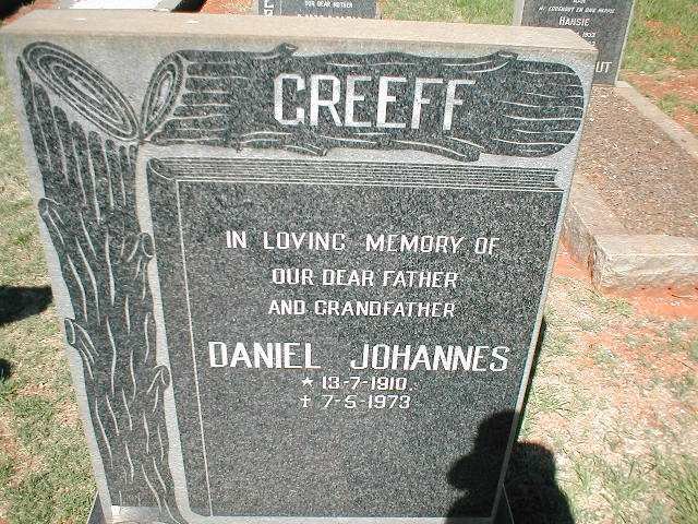 GREEFF Daniel Johannes 1910-1973