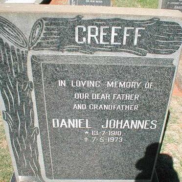 GREEFF Daniel Johannes 1910-1973