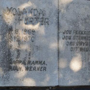 HURTER Yolanda 1969-1970