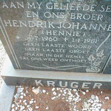 KRUGER Hendrik Johannes 1960-1981