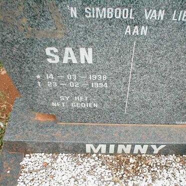 MINNY San 1938-1994