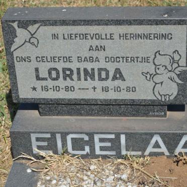 EIGELAAR Lorinda 1980-1980