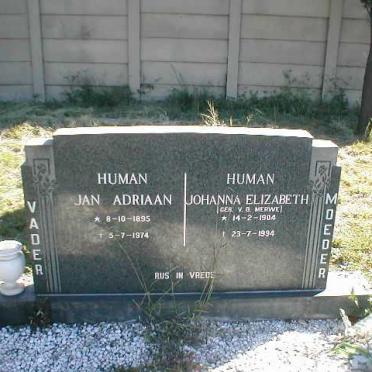 HUMAN Jan Adriaan 1895-1974 &amp; Johanna Elizabeth V.D. MERWE 1904-1994