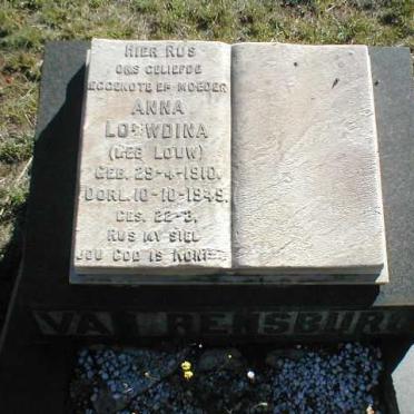 RENSBURG Anna Louwdina, van nee LOUW 1910-1949